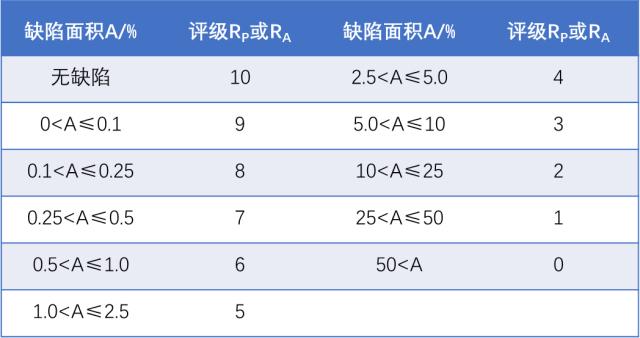 ；て兰逗屯夤燮兰