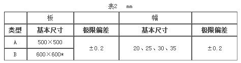 千赢国际娱乐官网(App)下载- Apple App Store