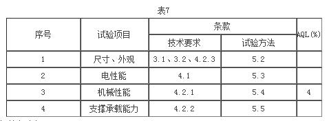 千赢国际娱乐官网(App)下载- Apple App Store