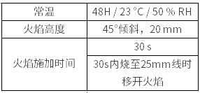 UL 94 HB 测试条件