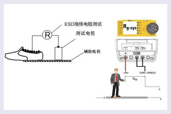 人体行走静电电压测试怎么做？.jpg