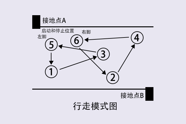 人体行走静电电压测试怎么做？.jpg