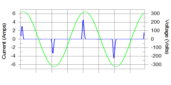 电压转变、电压波动和闪灼.png